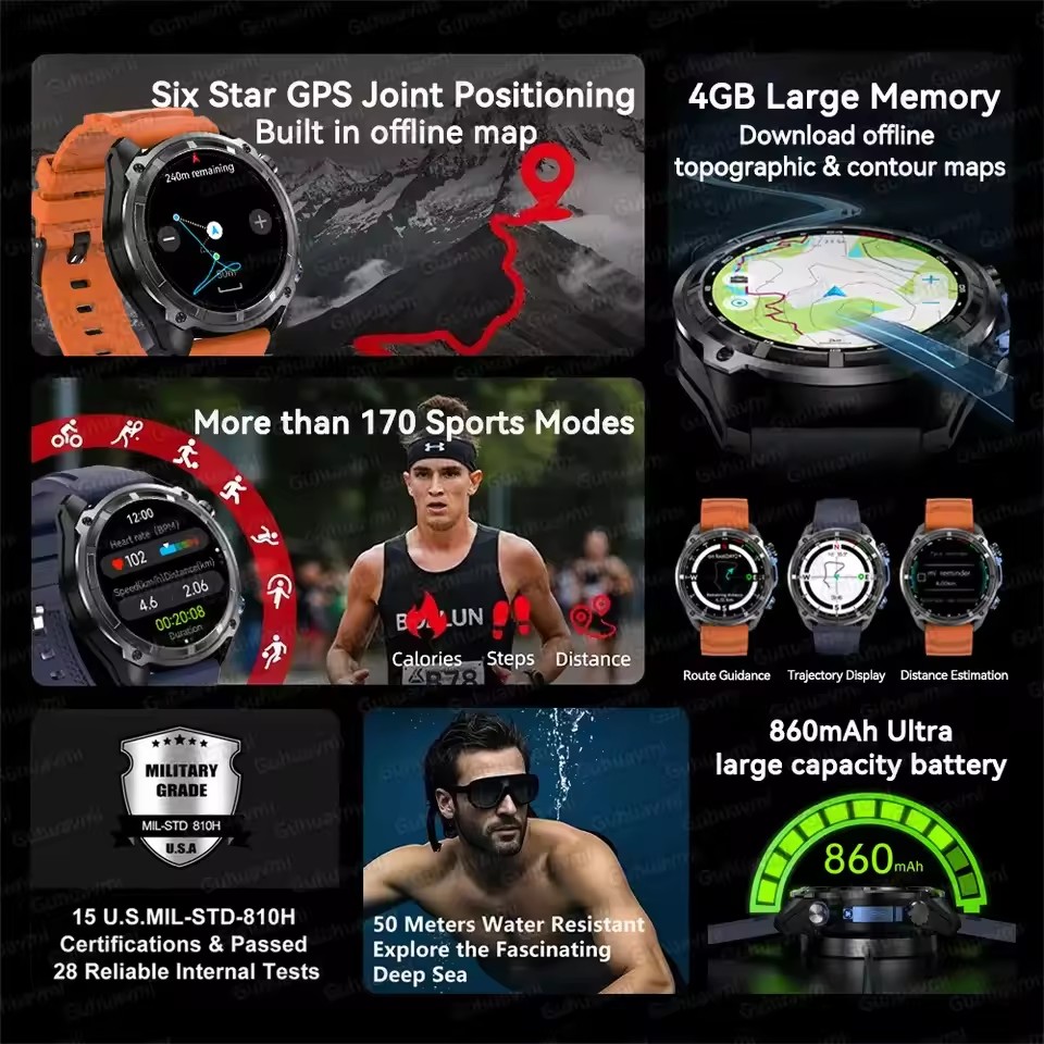 Yeni Macera GPS Erkek Akıllı S - Outdoor Adventure World incelemesi ve fiyatı