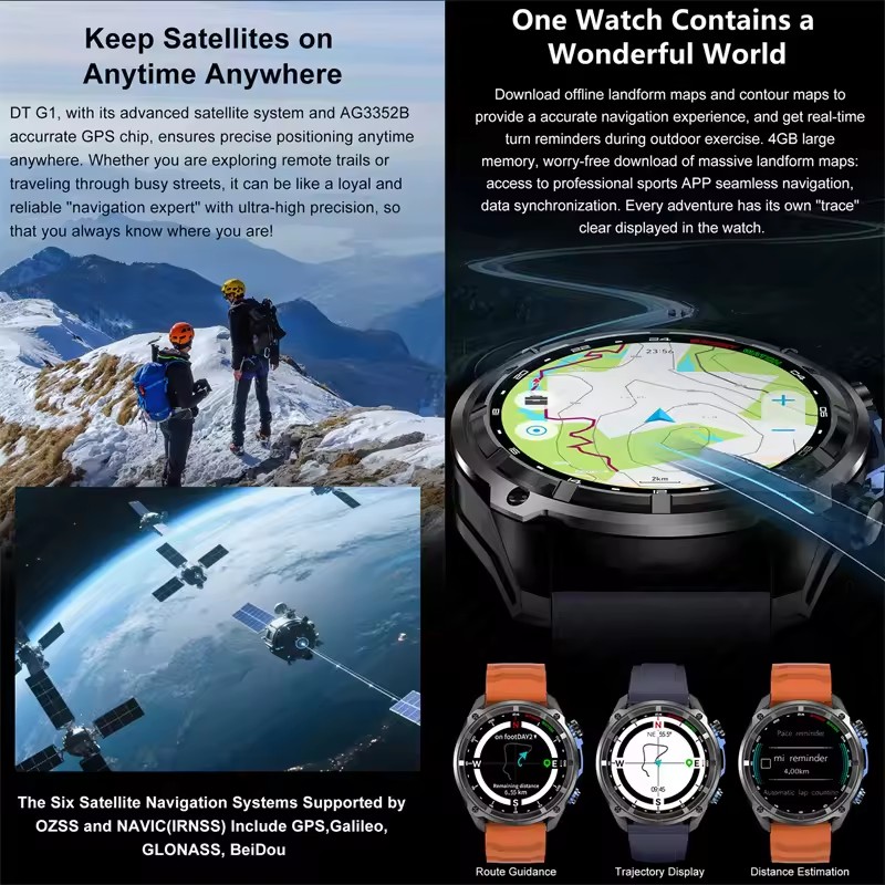 Yeni Macera GPS Erkek Akıllı S - Outdoor Adventure World incelemesi ve fiyatı