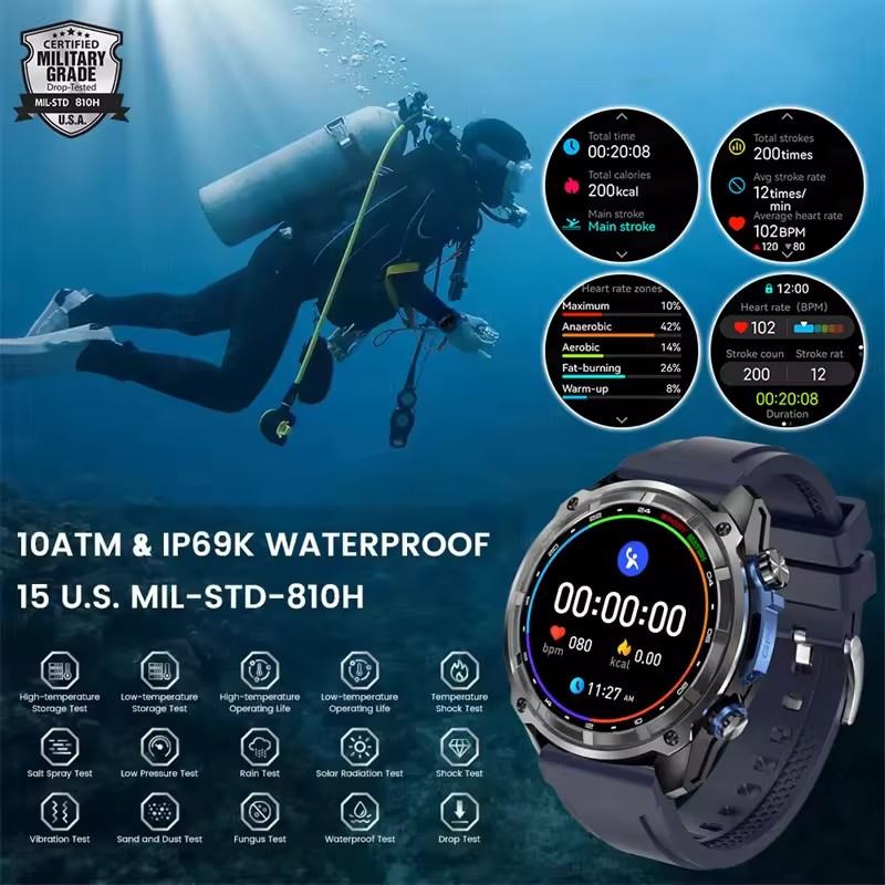 Yeni Macera GPS Erkek Akıllı S - Outdoor Adventure World incelemesi ve fiyatı