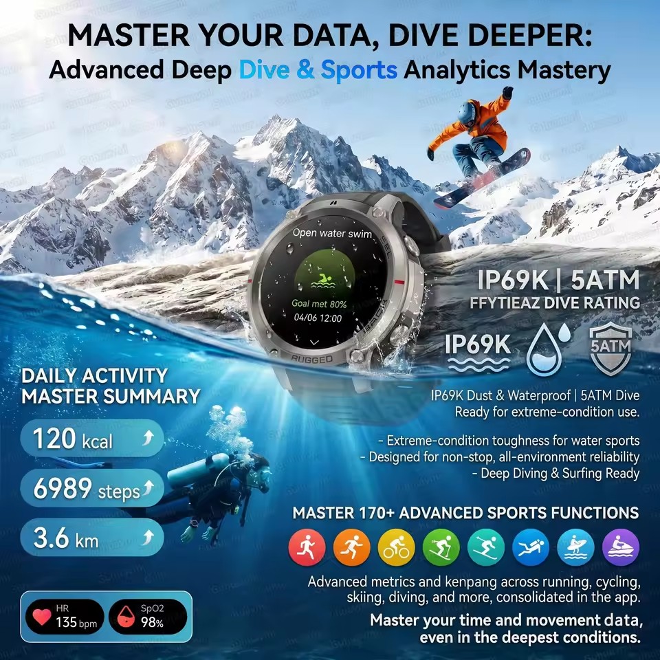Yeni Dahili GPS Açık Hava Mace - Outdoor Adventure World incelemesi ve fiyatı